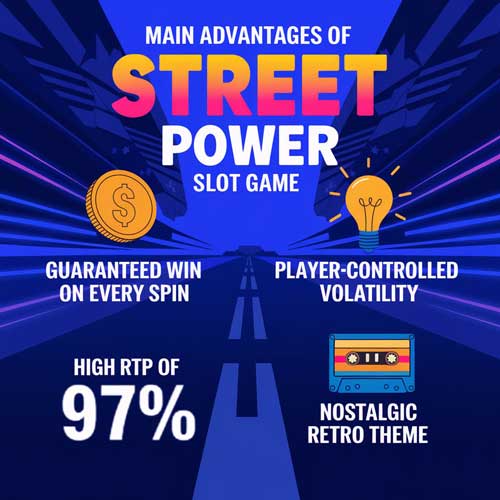 Street power slot machine gameplay